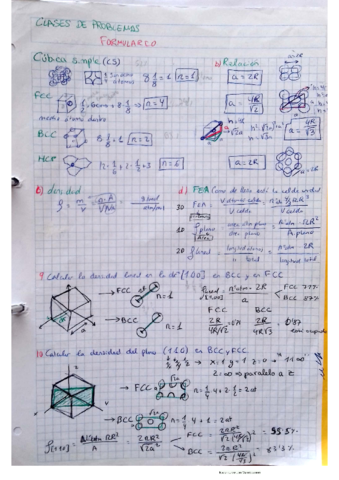 Problemas-Materiales.pdf