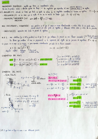FISICA-2-BACHILLERATO.pdf