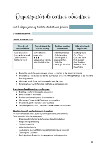 T3-Organizacion-de-centros-educativos.pdf