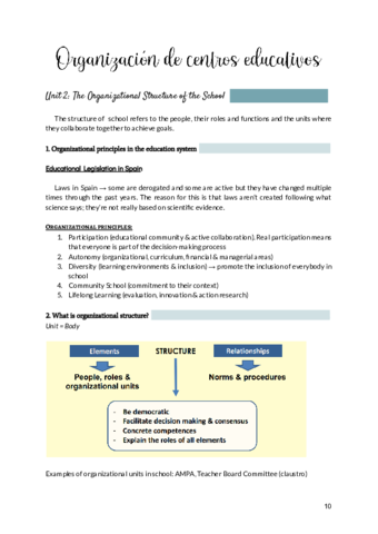 T2-Organizacion-de-centros-educativos.pdf