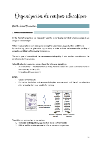 T5-Organizacion-de-centros-educativos.pdf