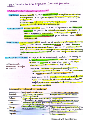 RESUMEN-TEMA-1-EXAMEN.pdf