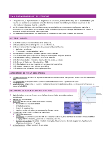 Antimicrobianos-y-resistencias.pdf