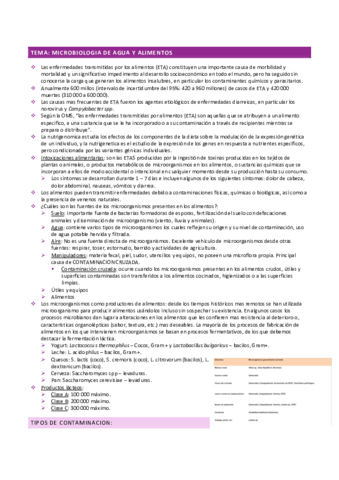 Microbiologia-de-aguas-y-alimentos.pdf