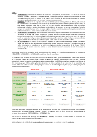 RESUMEN-EXAM.pdf