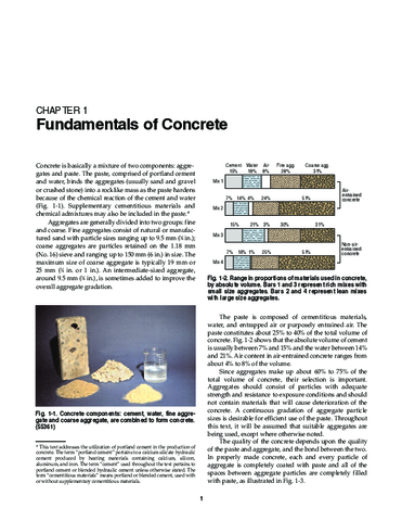 3-Concrete-funtamentals.pdf
