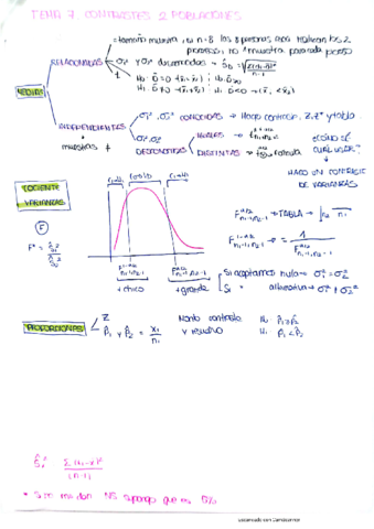 tema-7-resumen-para-ejercicios.pdf