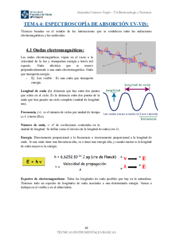 Apuntes-TEMA-4-Espectroscopia-de-Absocion-UV-VIS.pdf