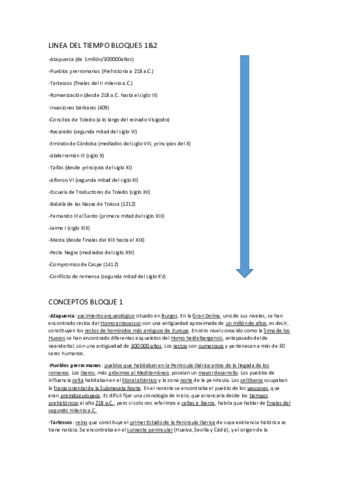 CONCEPTOS-BLOQUES-1-2-3-4.pdf