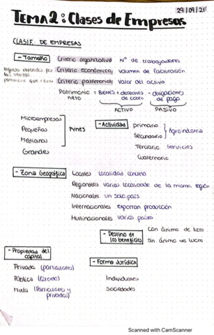 apuntes-t2.pdf
