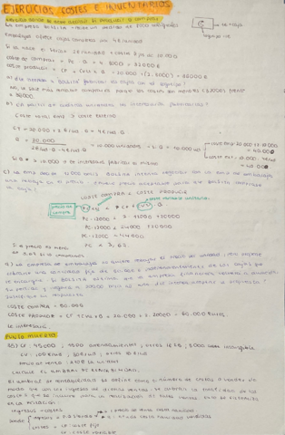 punto-muerto-y-productividad.pdf