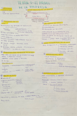 Temas-1-2-3-4-7-9-10-14.pdf