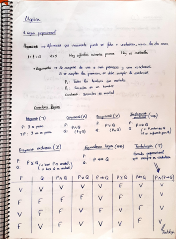 Algebra-Apuntes.pdf