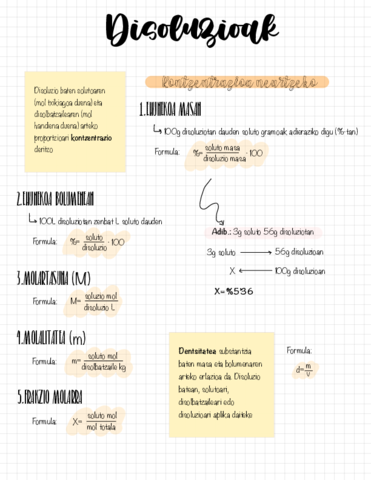 Kimika-disoluzioak.pdf