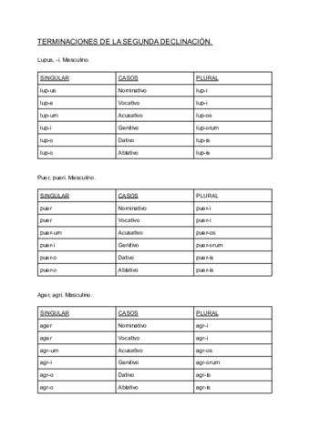 SEGUNDA-DECLINACION-DE-LATIN.pdf