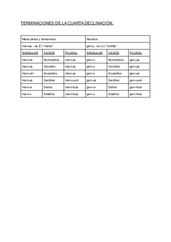 CUARTA-DECLINACION-DE-LATIN.pdf