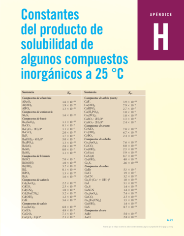 kps-tablas.pdf