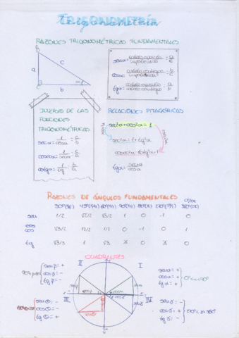 trigonometria-1.pdf