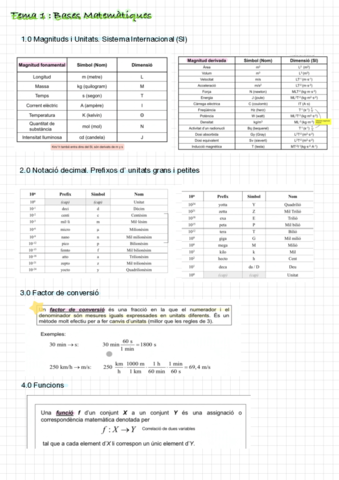 Apuntes-Fisica-Medica.pdf
