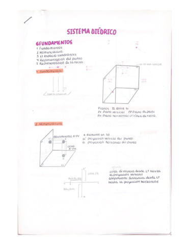 SISTEMA-DIEDRICO.pdf