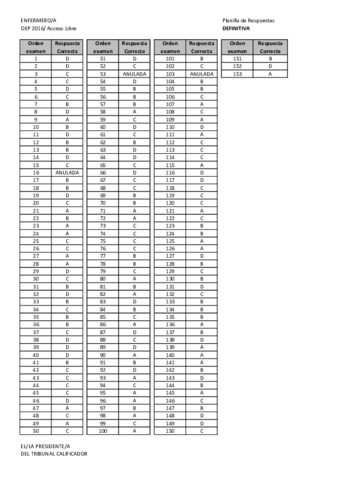 ANDALUCIA-2016-1-RESPUESTAS.pdf