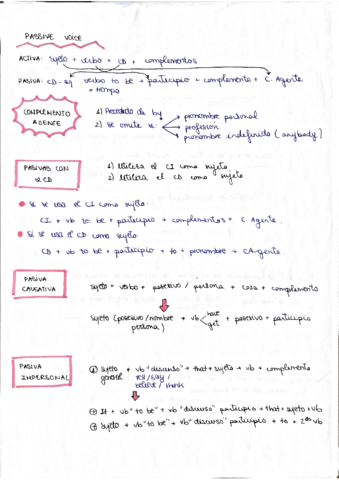 Escaneado-20220728-1631.pdf