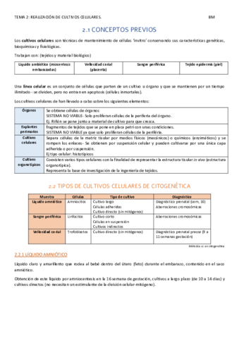 TEMA-2-BIOLOGIA-MOLECUAR.pdf