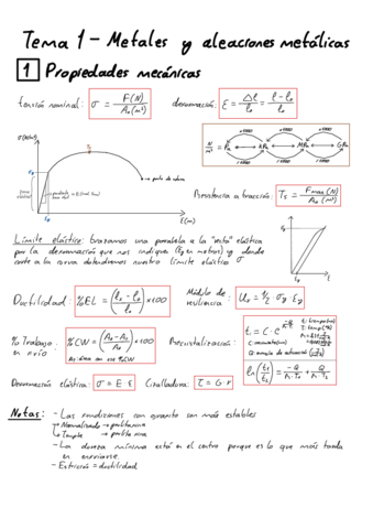 APUNTES-DE-TODOS-LOS-TEMAS.pdf