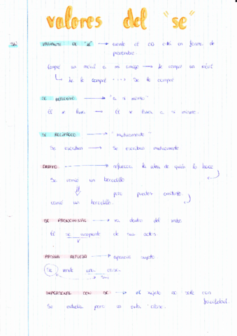 4-ESO.pdf