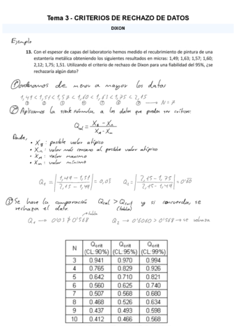 Tema-3-Rechazo-de-datos.pdf