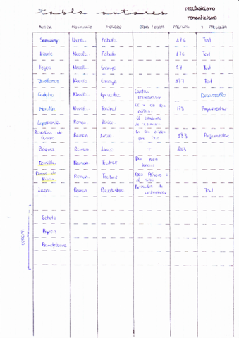 generacion-del-98.pdf