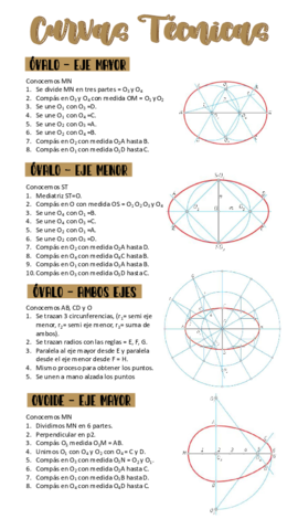 Curvas-tecnicas.pdf