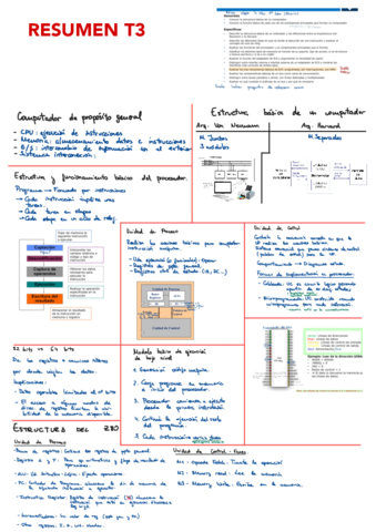 Resumen-T3.pdf