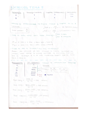 Ejercicios-resueltos-T5.pdf