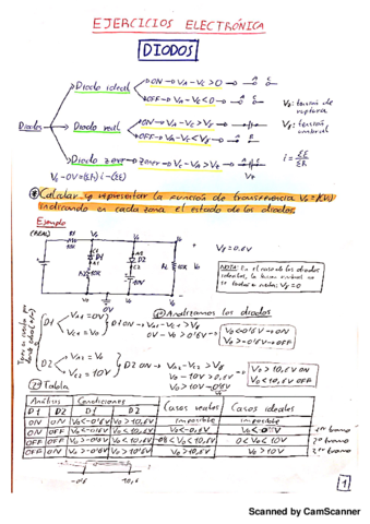 guia-ejercicios-DIODOS.pdf