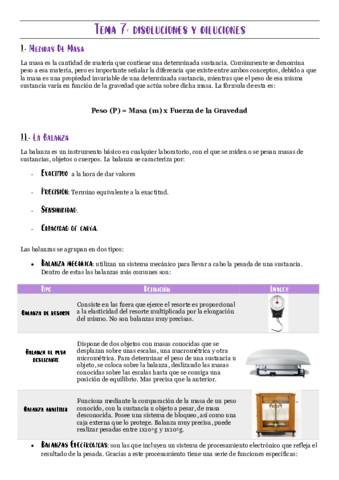 TEMA-7-DISOLUCIONES-Y-DILUCIONES.pdf