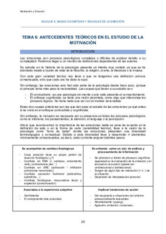 Motivacion-y-Emocion-Tema-5.pdf