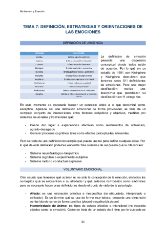 Motivacion-y-Emocion-Tema-6.pdf