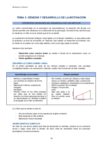 Motivacion-y-Emocion-Tema-3.pdf