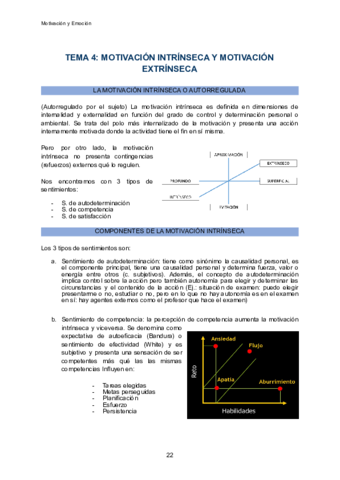 Motivacion-y-Emocion-Tema-4.pdf