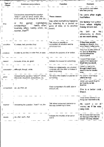 Adverbial-clauses-1.pdf