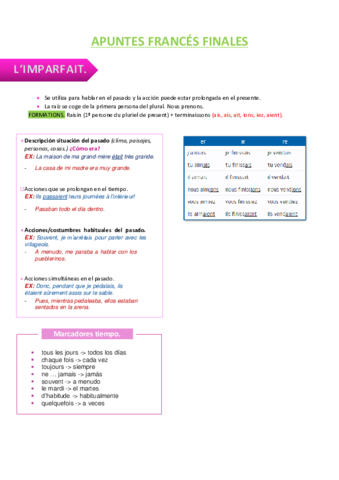 APUNTES-FRANCES-FINALES.pdf