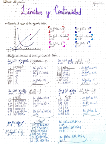 Limites-y-Continuidad.pdf