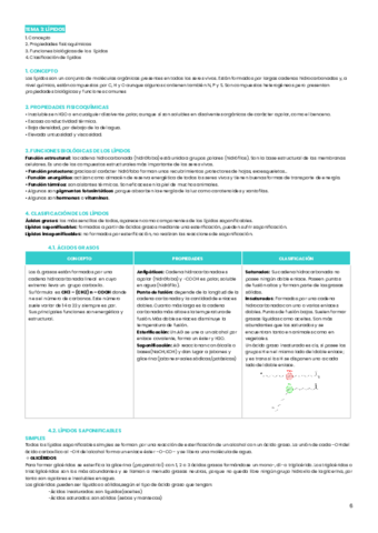 tema-3-lipidos.pdf