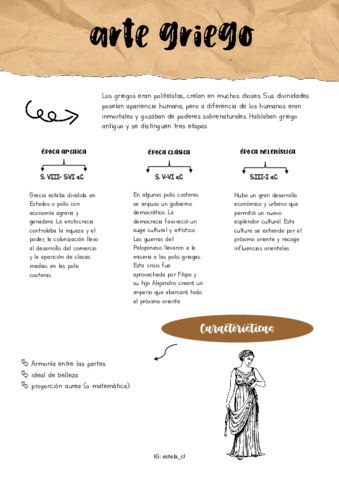 Resumenes-arte-griego.pdf