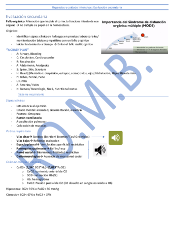 2-Urgencias-y-cuidado-intensivos.pdf