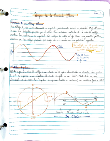 Principios-de-Corriente-Alterna-y-Directa.pdf