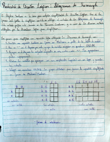 Diagramas-de-Karnaugh.pdf