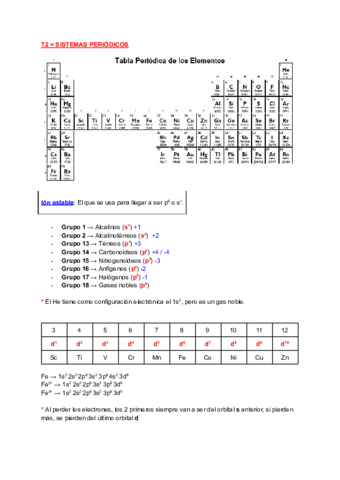 T2-SISTEMAS-PERIODICOS.pdf