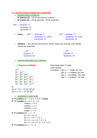 T1-ESTRUCTURA-ATOMICA-DE-LA-MATERIA.pdf